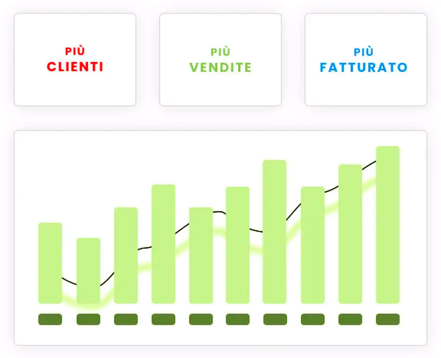 Sponsorizzazzioni ADS