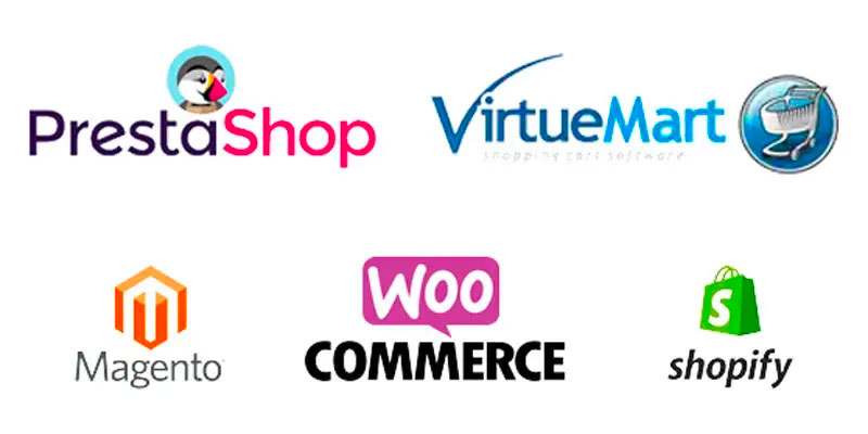 Quale CMS utilizzare per il tuo Ecommerce?