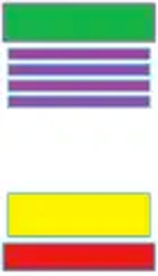 Visualizzazione da cellulare
